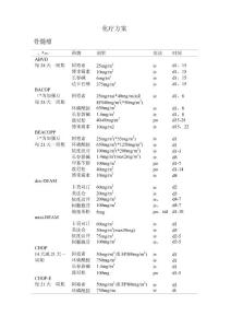 多发性骨髓瘤化疗方案