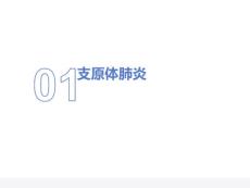 肺炎支原体肺炎