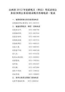 咨詢電話一覽表