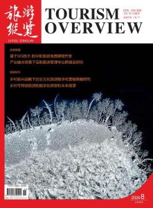 [整刊]《旅游縱覽》2024年08月