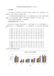 虫害分析报告-6个月2016