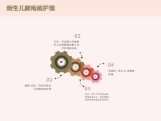新生儿脓疱疮护理