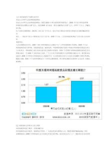 2009-2010年网站媒介监测数据与发展趋向研究报告