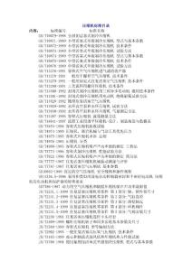 壓縮機標準目錄