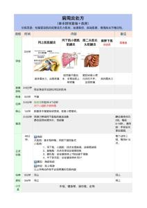 肩周炎