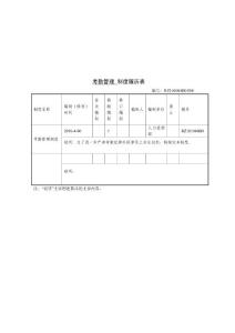 考勤管理制度 Microsoft Word 文檔