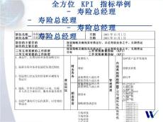 惠悦－平安保险KPI指标例子