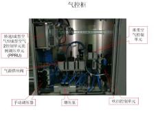 ABB機(jī)器人（中）
