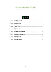 肌肉萎缩与肌肉纤维类型关系-剖析洞察