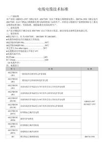 电线电缆技术标准WORD版-依相关国标和JS标准