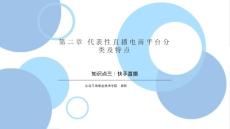 第二章 知識點三：快手直播