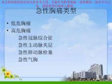 胸痛和胸痛中心培训课件