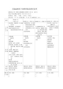小脑扁桃体下疝畸形临床路径表单