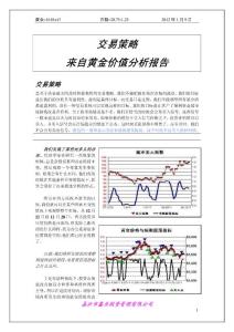 2012年1月9日黄金交易策略