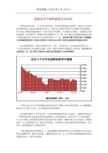 2012年1月16日黄金随想