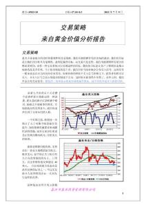 2012年7月9日黄金交易策略