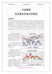 2012年7月29日黄金交易策略