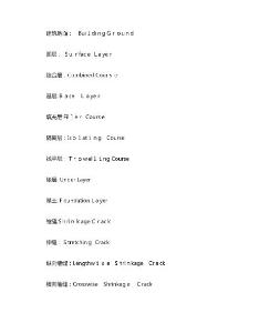 2025年建筑英語單詞施工用