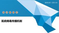 跖疣病毒传播机制-全面剖析