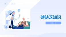 碘缺乏知识