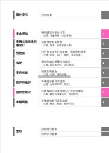 豐田鋒蘭達2023款說明書1(共2部分)