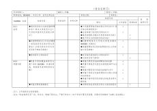 质量管理体系审核通用检查表(DOC32页)