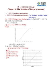matlab講義之圖形處理功能