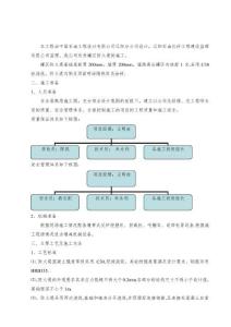 防火堤施工方案