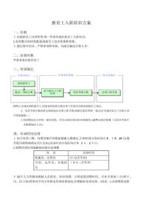 2025年順風(fēng)新員工培訓(xùn)方案
