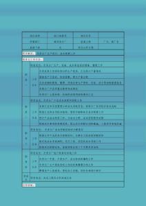 統(tǒng)計核算員崗位說明書