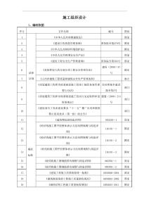 馬堡儲(chǔ)煤場(chǎng)施工組織設(shè)計(jì)（最全）