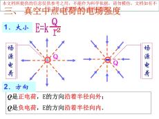 点电荷电场专题