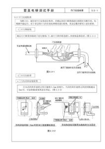 5.3 廳門安裝檢查