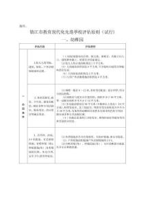 2025年鎮(zhèn)江幼兒園雙創(chuàng)標準