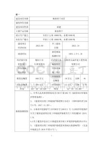 年烘干玉米10000噸，水稻3000噸環(huán)保驗收報告