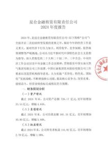 昆仑金融租赁有限责任公司2024年年度报告
