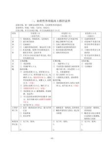 外痔A临床路径