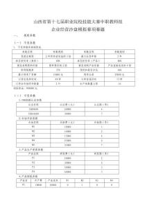 (中职教师组)企业经营沙盘模拟赛项赛题