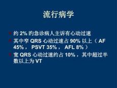 急症快速心律不齐急救攻略培训课件