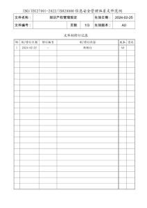 知識產權保護管理規定