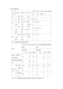 2025年消防专业核心考点精通