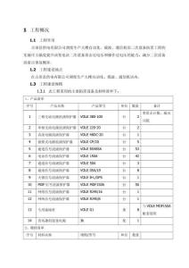 載波、通信機房二次設(shè)備防雷工程施工方案