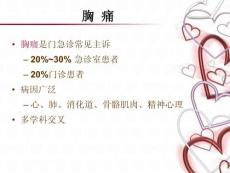 胸部疼痛病因分析与鉴别诊断培训课件