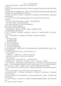 2025年房地产管理与开发自学考试精华资料汇编