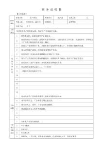 生產(chǎn)班長崗位職責(zé)