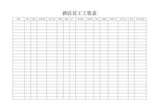 酒店员工工资表实用文档