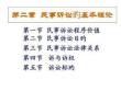 民事訴訟法民事訴訟基本理論培訓課件