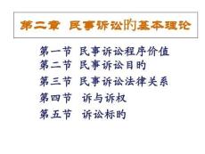 民事訴訟法民事訴訟基本理論培訓課件