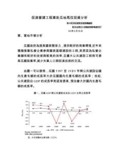 2025年促进营建工程业赴瓜地马拉投资分析