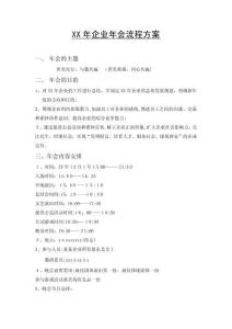 2025年公司年会流程方案